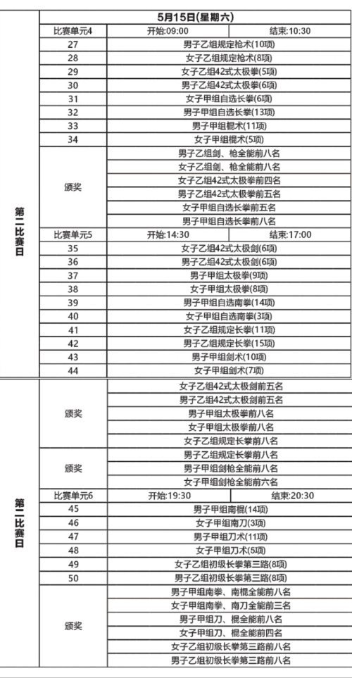 庆城县公路运输管理事业单位最新项目概览及进展