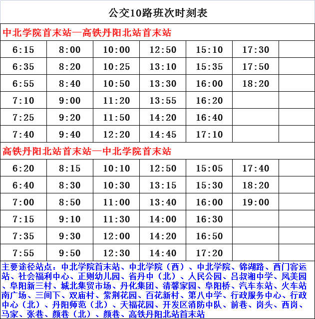 红石林镇交通新闻更新