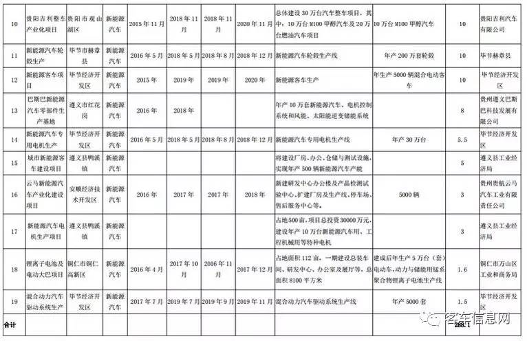 新兴县财政局最新发展规划概览