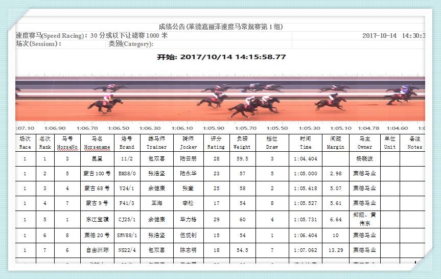 132688am马会传真查询,实地分析考察数据_Kindle72.893