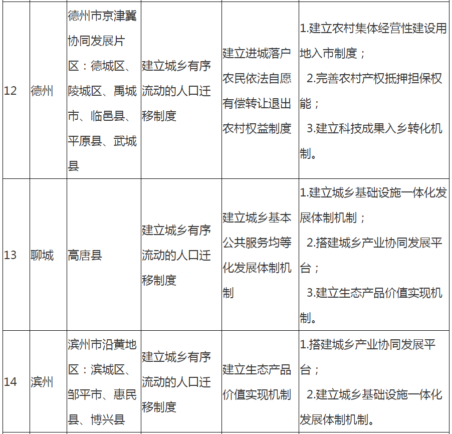 澳门六和合全年资料,完整机制评估_限定版56.331