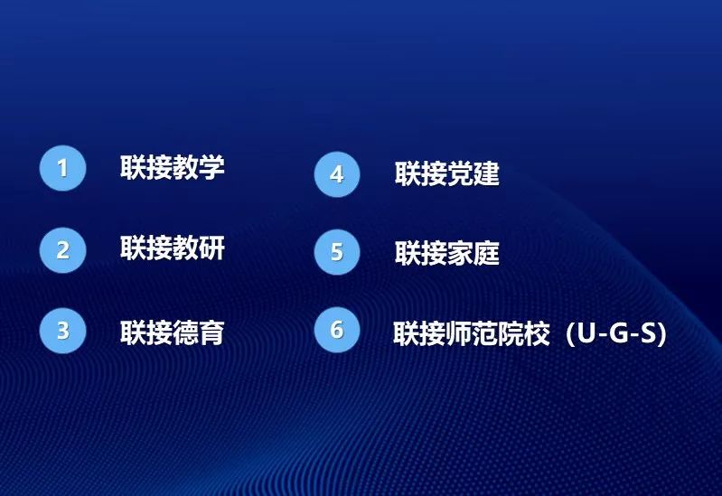 新2024奥门兔费资料,互动策略解析_领航款58.322