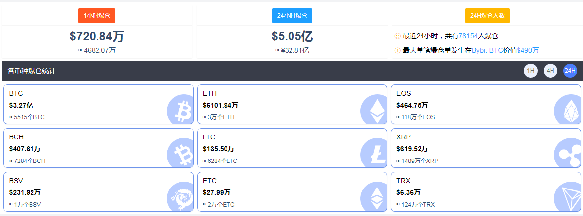 王中王100%免费资料大全,数据驱动分析决策_专业款11.210