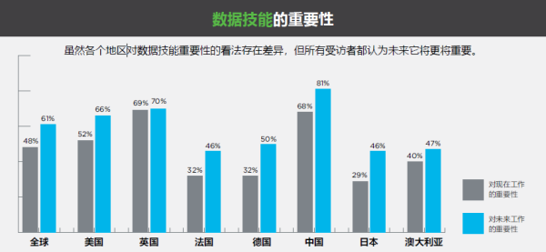 澳门一肖100准免费,数据设计驱动解析_Ultra24.513