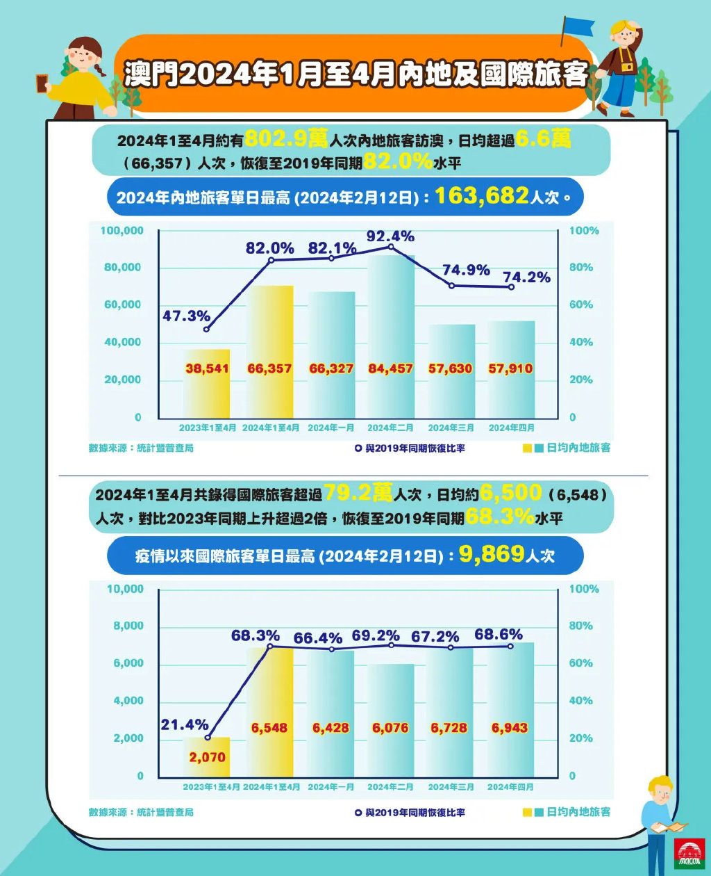 蓝月亮精选四肖八码澳门,深入应用数据执行_定制版76.196