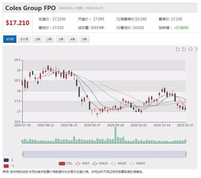 新澳六最准精彩资料,市场趋势方案实施_Android256.184