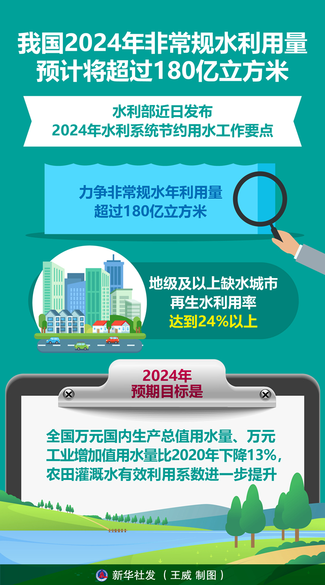 2024老澳今晚开奖结果查询表,实践策略实施解析_HT12.180