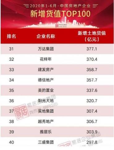 2024年香港港六+彩开奖号码,实地数据评估方案_网红版13.615