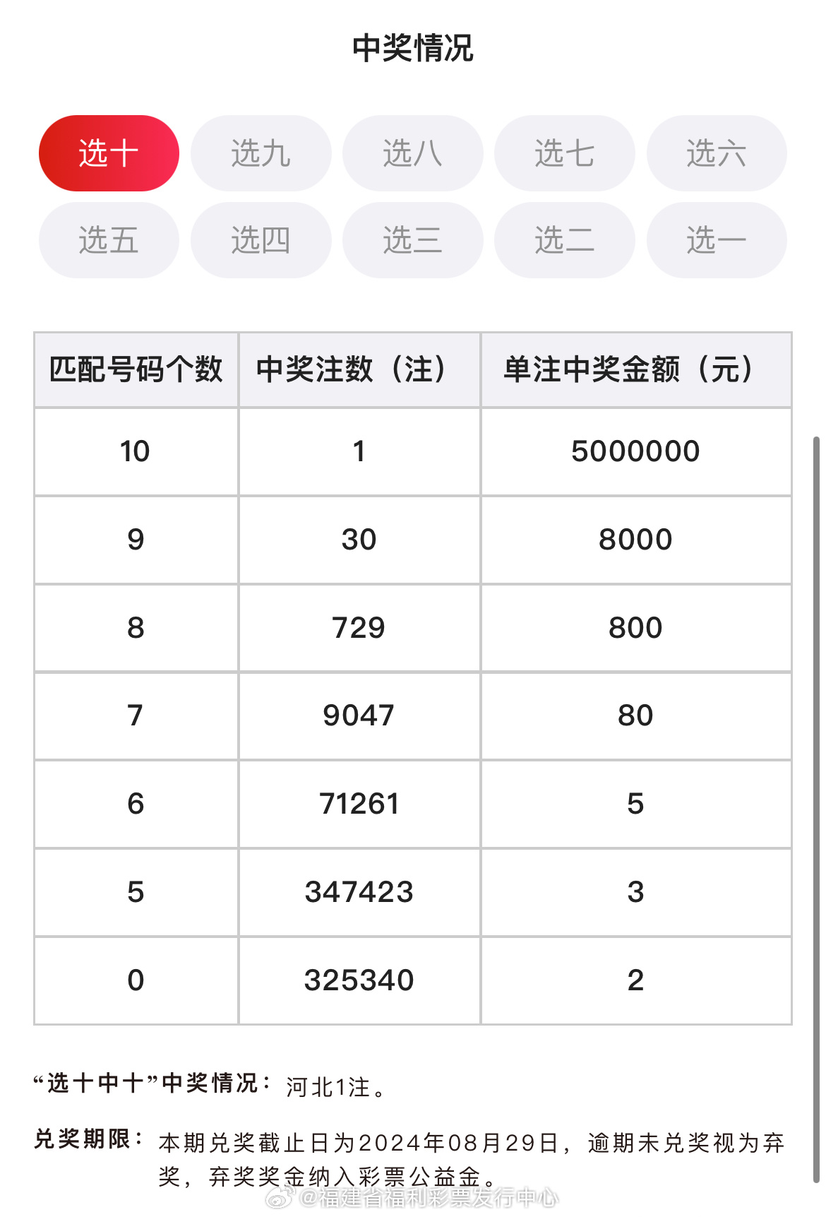 79456 濠江论坛,高效策略设计_苹果款60.879