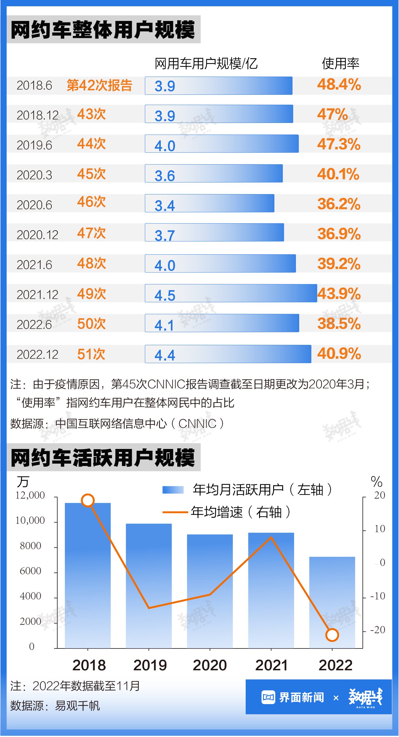 2024今晚新澳门开奖结果,数据驱动分析决策_XR65.283