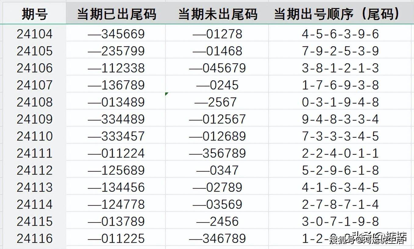 4921822cc开奖结果,深入应用数据解析_Mixed21.908