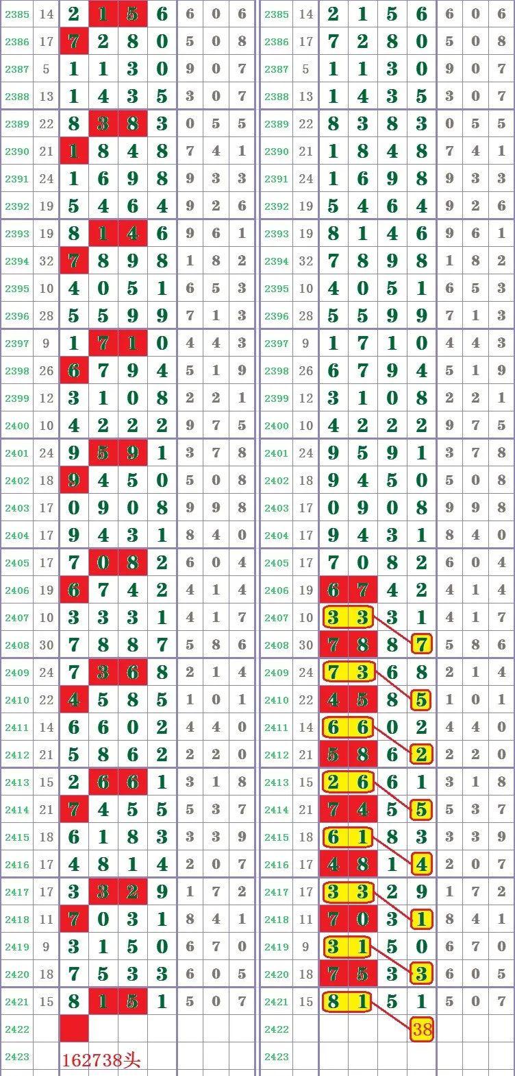 香港宝典王中王资料,深入数据执行解析_钻石版41.760