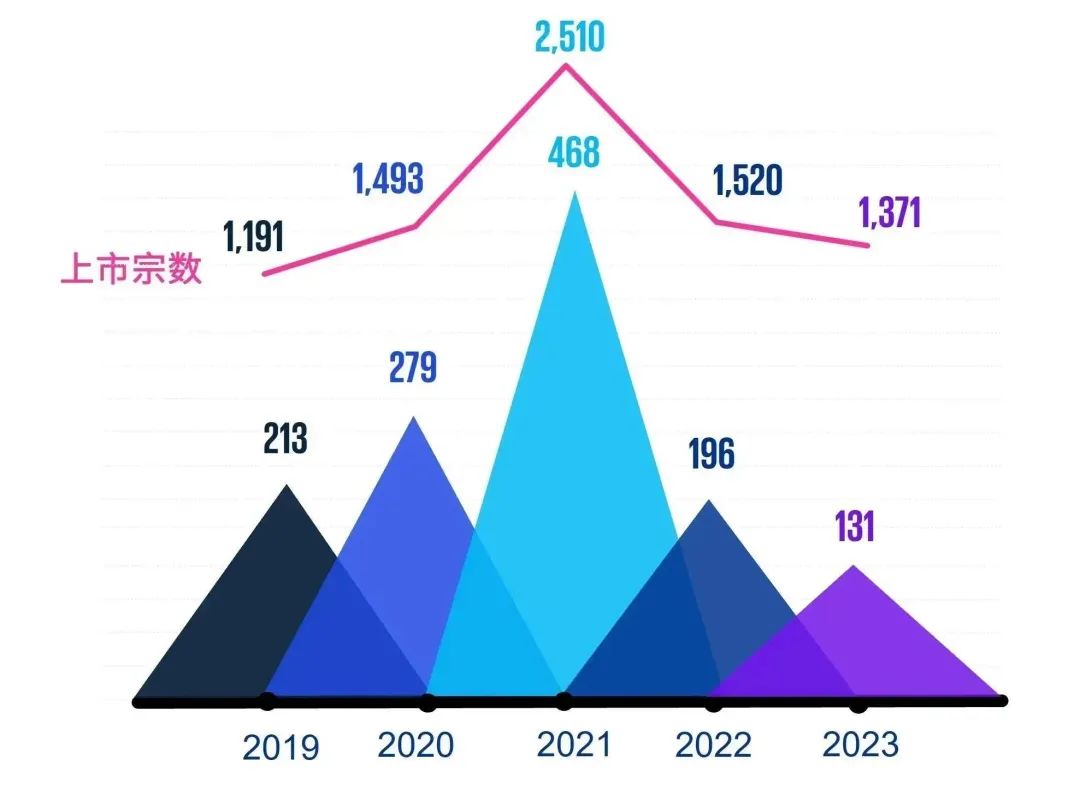 2024年香港资料免费大全,数据决策执行_1440p60.626