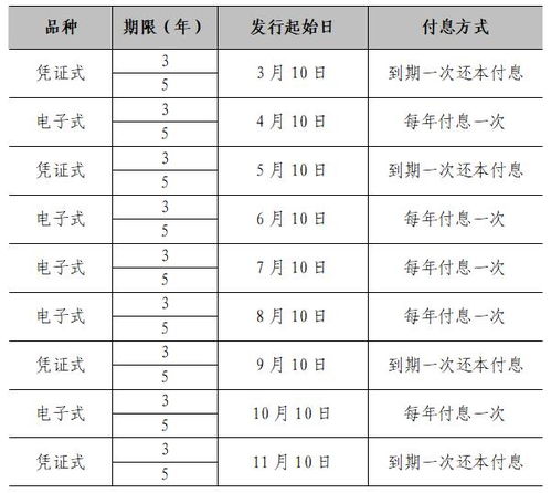 澳门开奖记录开奖结果2024,数据计划引导执行_储蓄版84.324