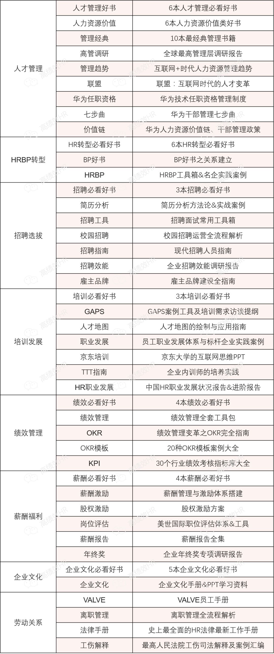 澳门三中三100%的资料三中三,全面分析数据执行_Superior95.973