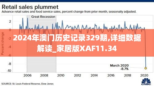 澳门2024年开奘记录,深层设计数据策略_V版37.961