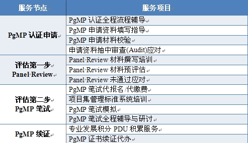 澳门三肖三码精准100%公司认证,整体讲解规划_HDR版18.307