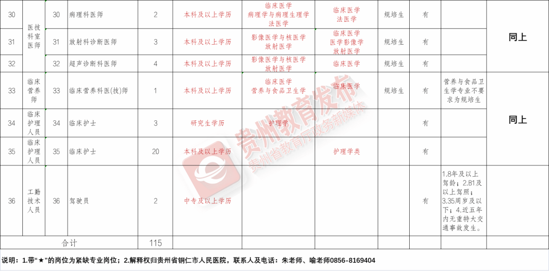 定日县康复事业单位招聘最新信息解读与概述