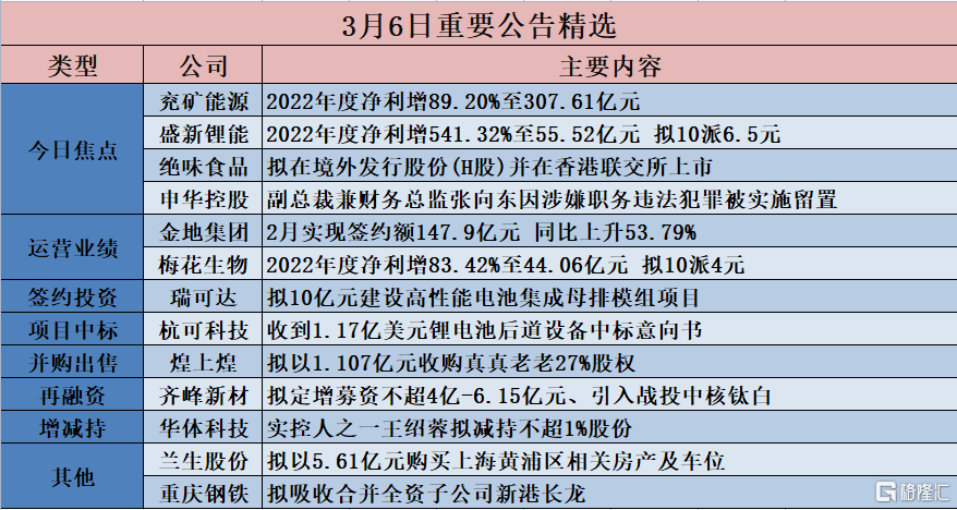 香港一码一肖100准吗,准确资料解释落实_挑战版87.669