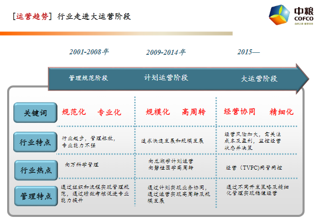 2024新奥精准资料免费大全078期,社会责任执行_安卓77.259