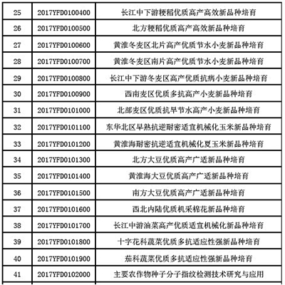 新澳精准资料期期中三码,创新设计执行_探索版17.330