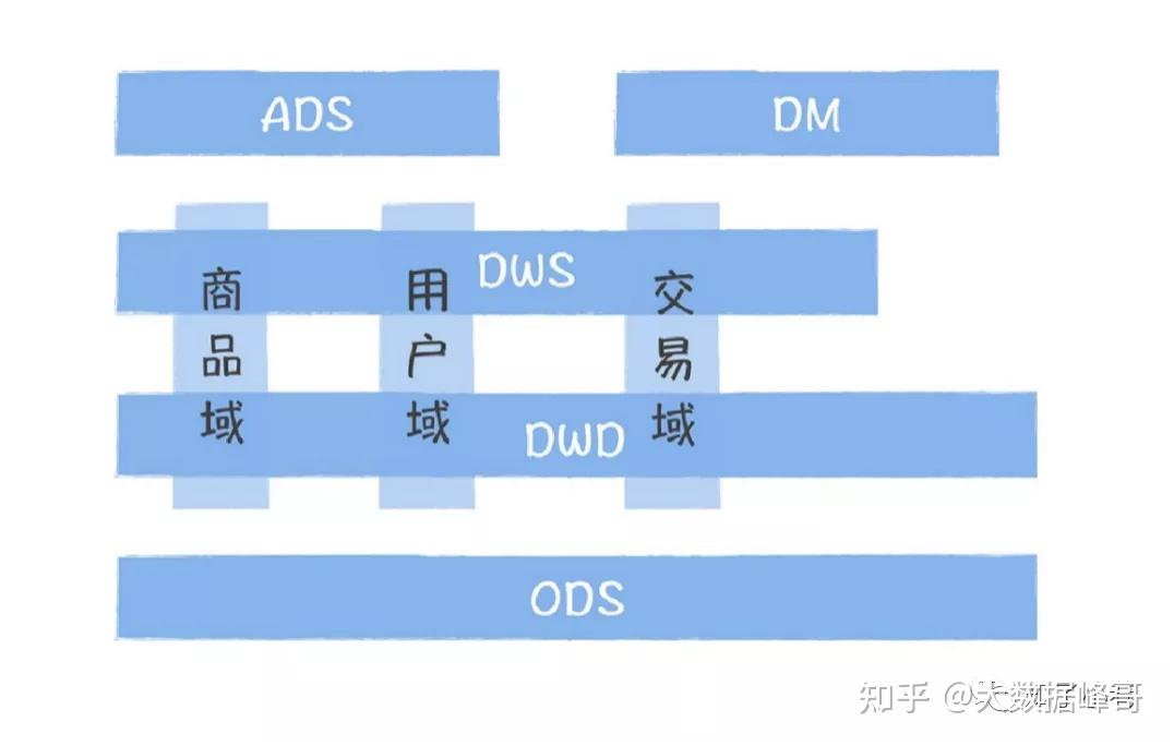 平凡中的不凡 第2页