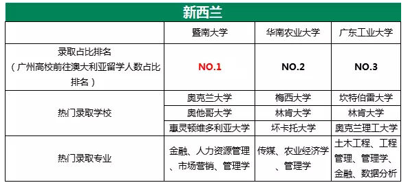 2024年新澳开奖结果记录查询表,深入执行数据应用_工具版32.201