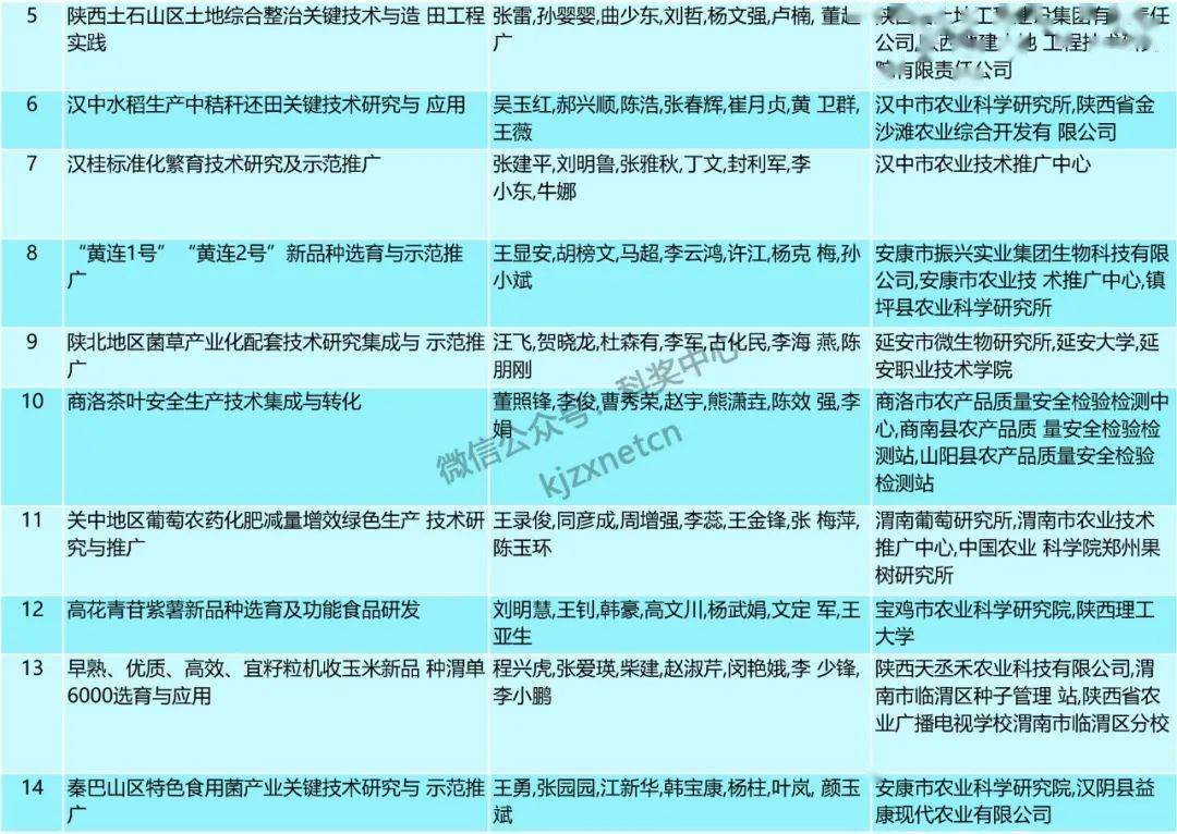 澳门三中三码精准100%,合理化决策评审_NE版25.25