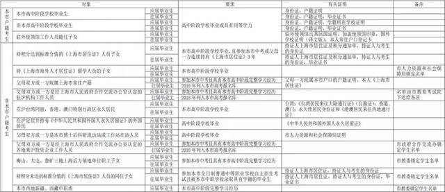 新澳门六开奖号码记录33期,可靠计划策略执行_户外版30.324