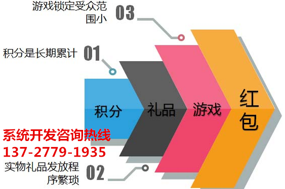 澳门精准一笑一码100,安全性方案设计_标准版59.820