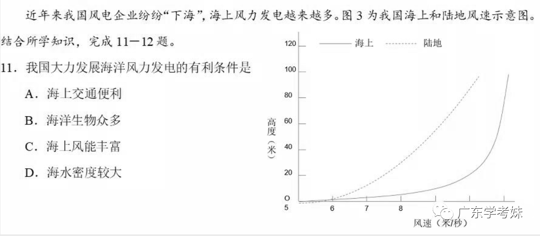 最准一肖100%最准的资料,未来解答解释定义_AR32.186