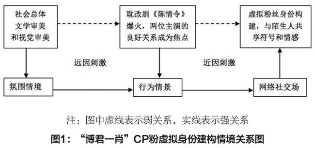 白小姐三肖三期必出一期开奖虎年,结构化推进评估_bundle57.965