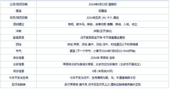 2024年资料免费大全,全面说明解析_android79.523