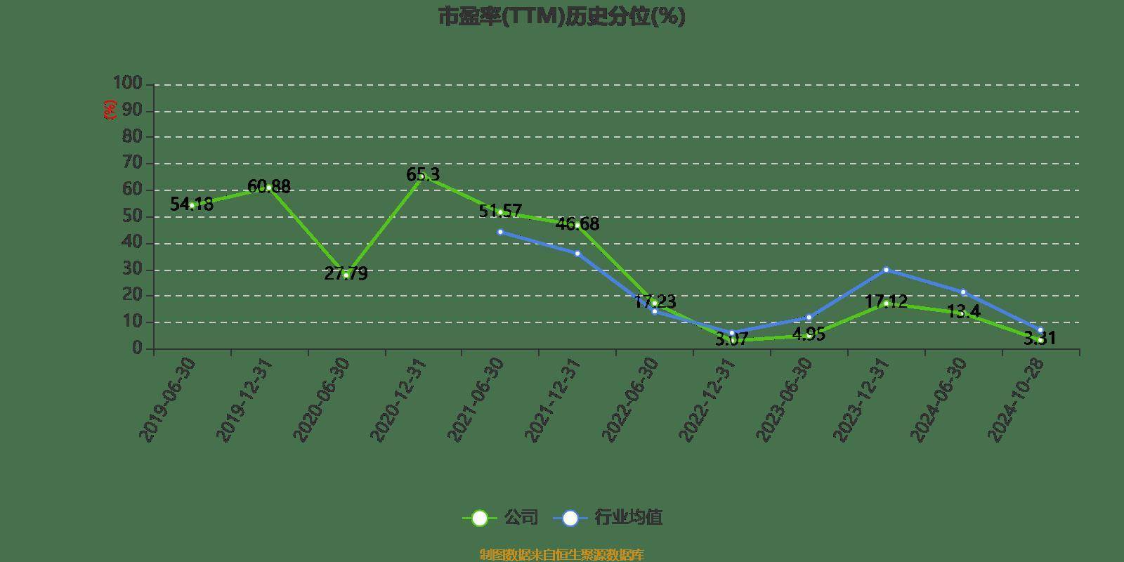 新澳门最精准资料大全,系统评估说明_2D94.62