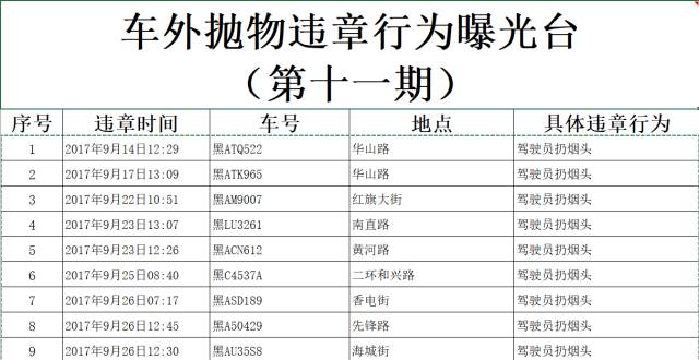 新澳门六开奖号码记录33期,实地验证方案_高级版90.337