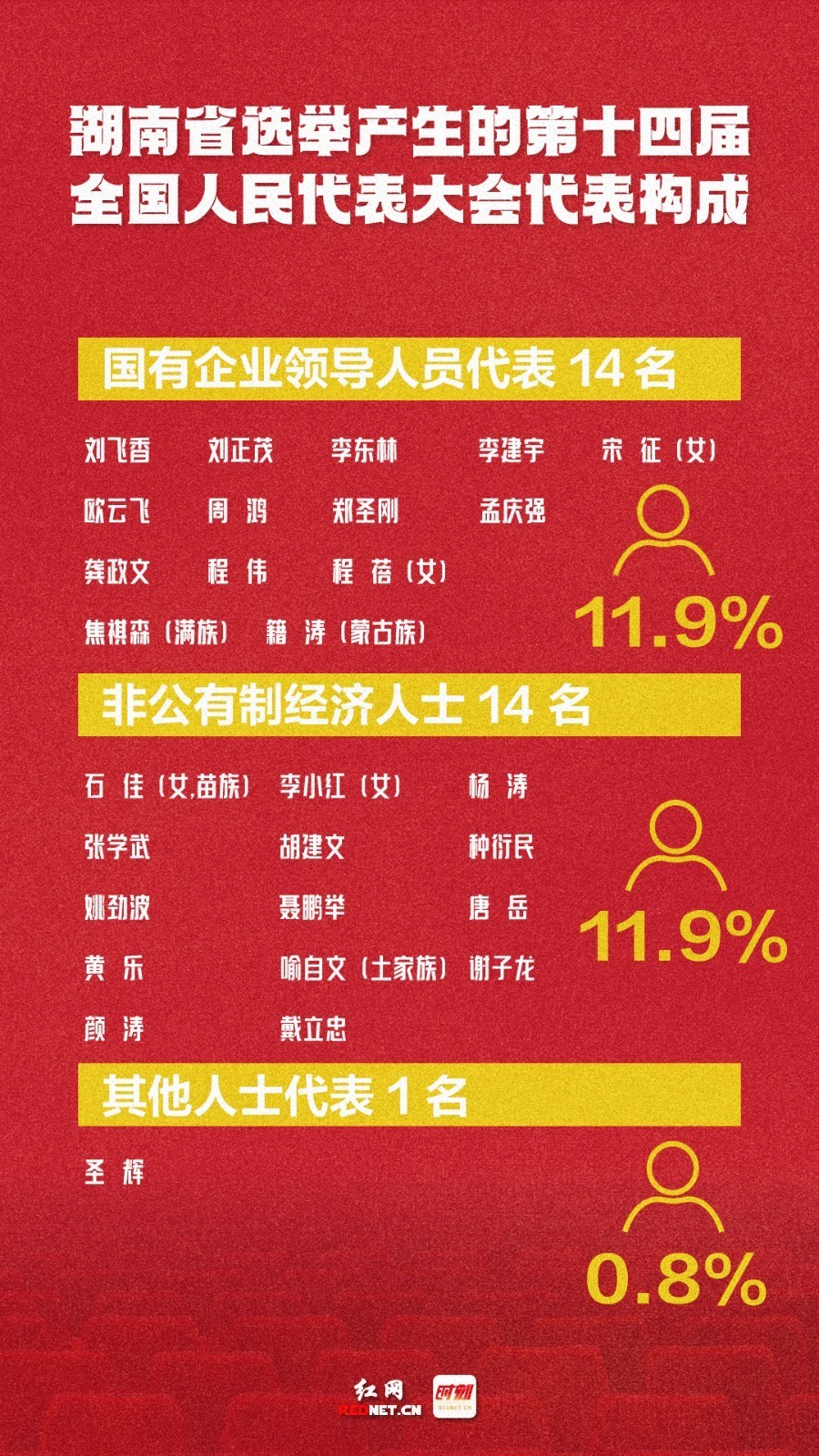 新澳门王中王100%期期中,数据整合方案实施_X63.91