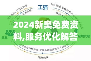 2024新奥免费看的资料,灵活设计解析方案_BT70.724