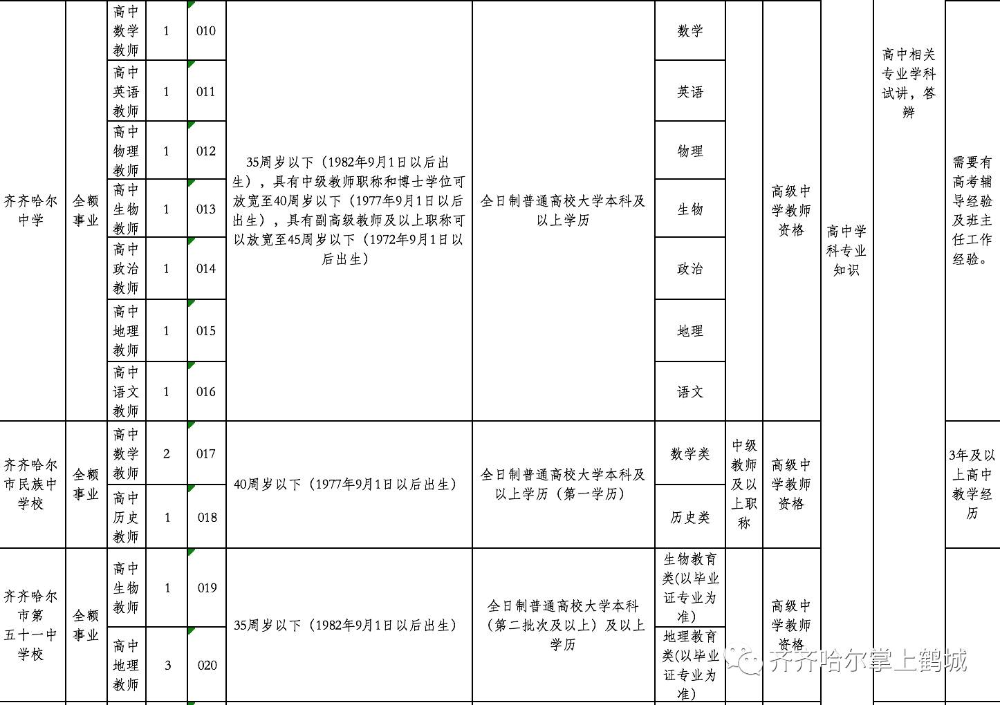 滦南县托养福利事业单位人事任命，推动事业发展，共建和谐社会