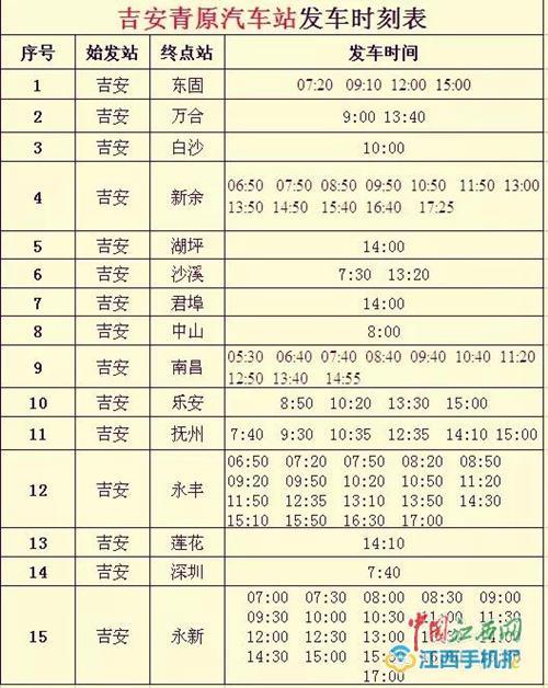 青原区发展和改革局最新发展规划概览