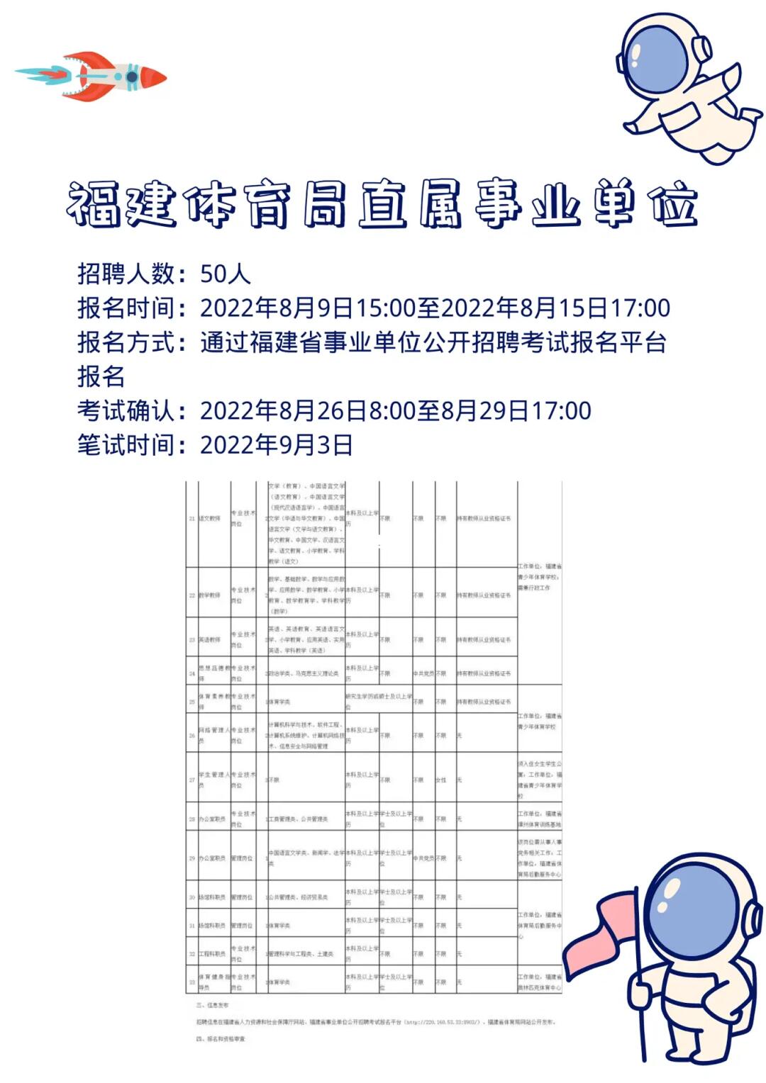 浦城县体育局最新招聘信息全面解析