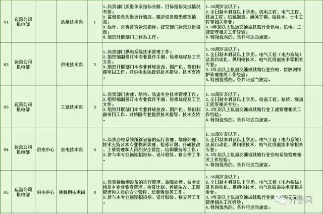 上蔡县特殊教育事业单位招聘最新信息及解读