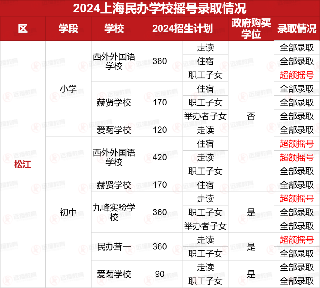 2024年新澳门今晚开奖结果2024年,诠释评估说明_MP84.80.71