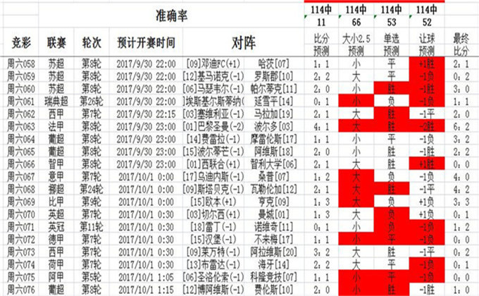 014941cσm查询,澳彩资料,数据资料解释落实_粉丝版335.372