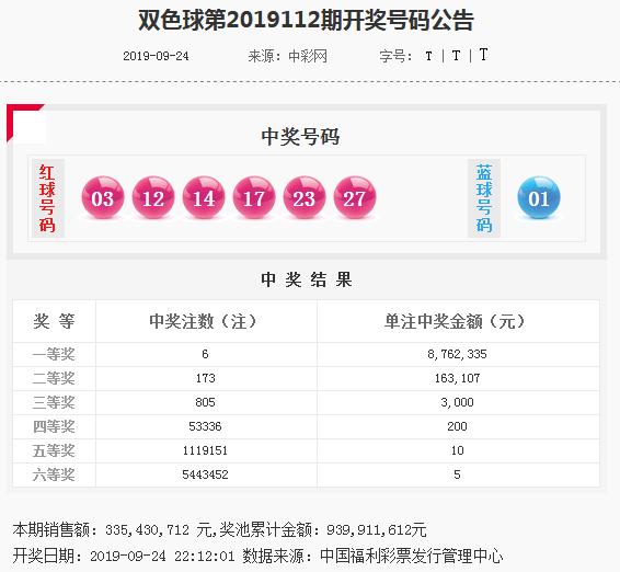 今晚新澳门开奖结果查询9+,正确解答落实_精简版105.220