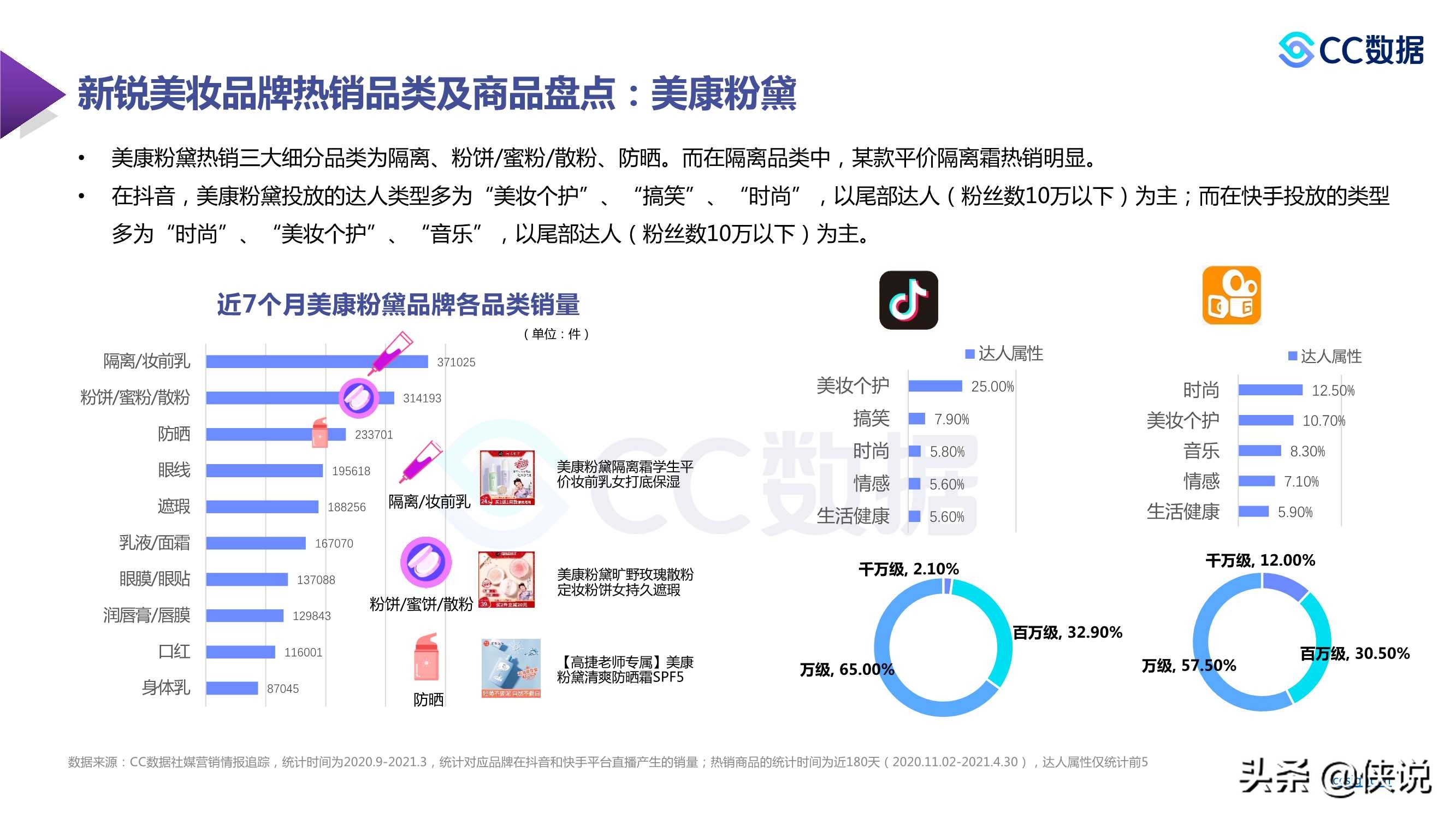 62669cc澳彩资料大全2020期,全面实施策略数据_Windows73.101