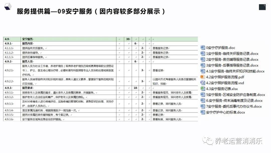 新澳精选资料免费提供,灵活性方案实施评估_tShop40.33