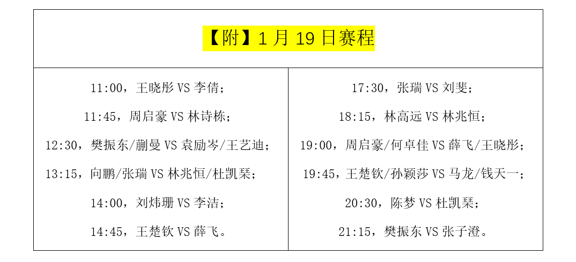 新澳开奖记录今天结果查询表,实效性策略解析_特别款16.501