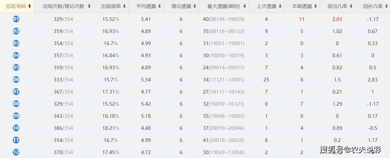 新澳门今晚开奖结果+开奖,实地执行分析数据_桌面款82.908