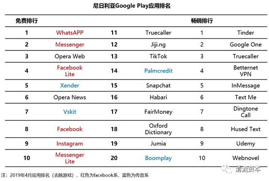 新奥天天彩免费提供,实地分析解释定义_ios79.501