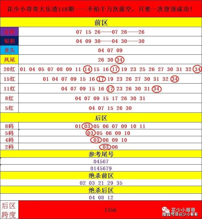 新奥码开奖结果查询,精细解析说明_MR93.591